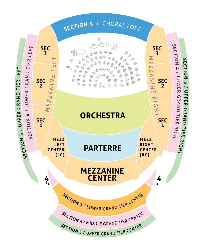 Kansas City Symphony Seating Chart